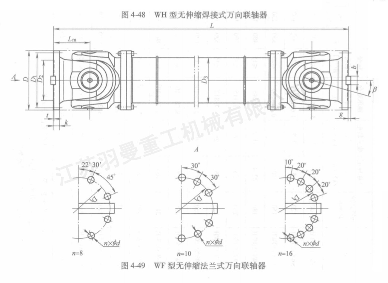 WF型無伸縮法蘭式萬向聯軸器