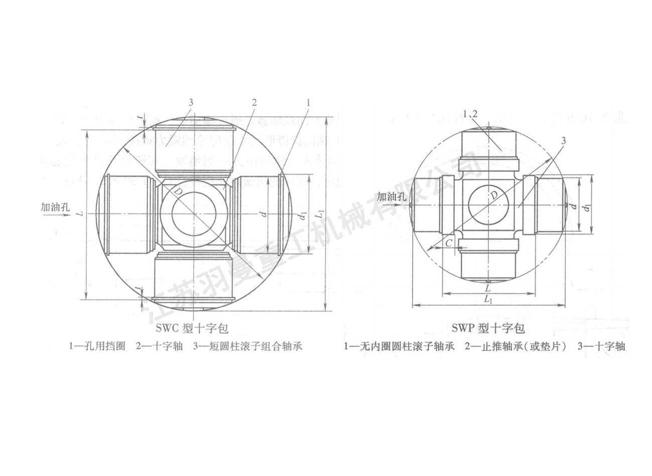 非標型號十字包